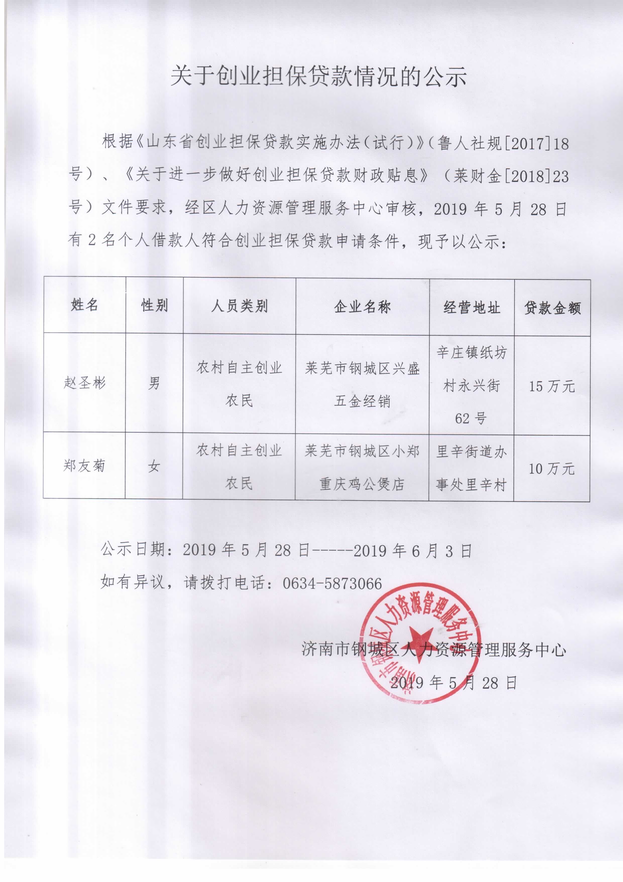 創(chuàng)業(yè)擔保貸款情況公示5.28.jpg